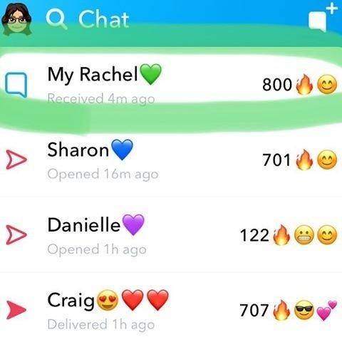 Snapchat st ne anlama gelir