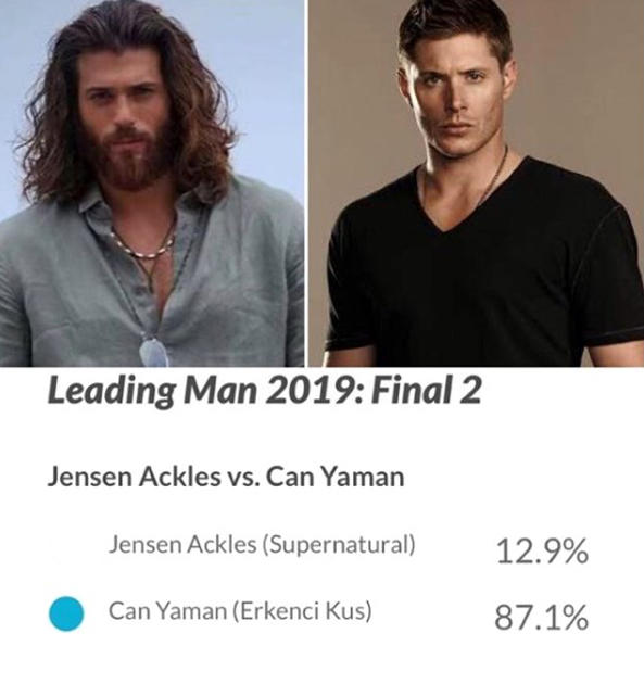 Can Yaman, Amerika’da “Televizyonun Star Adamı” seçildi! Sence de Can Yaman, televizyonun starı mı?