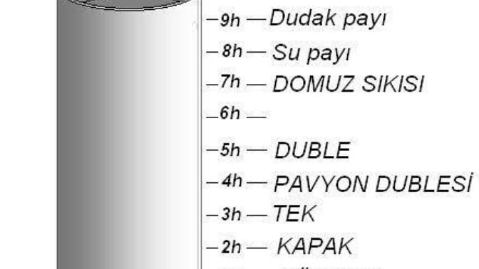 2 Duble rakı ne kadar?
