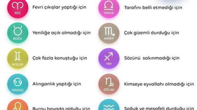 Burçlar neden dışlanır?
