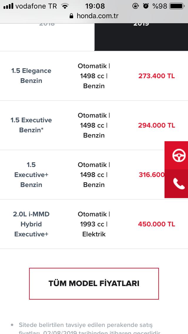 Türkiye fiyatı