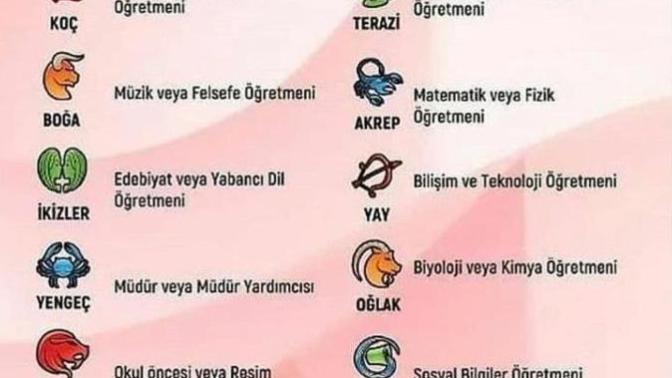 Burçlar öğretmen olsaydı ne olurdu öğrenmek ister misiniz?