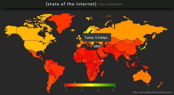 Türkiye'de İnternet hem yavaş hem de pahalı! Şu an kullanmış olduğunuz paketten memnun musunuz?