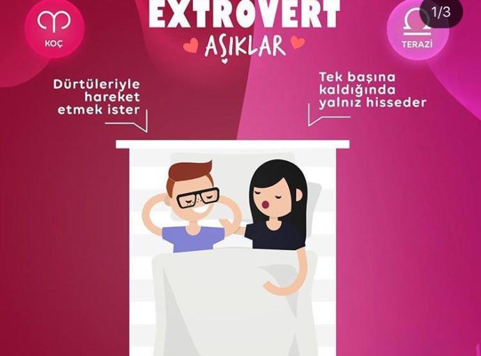 Senin Burcun introvert mi yoksa extrovert misin?