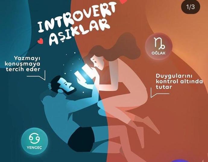 Senin Burcun introvert mi yoksa extrovert misin?