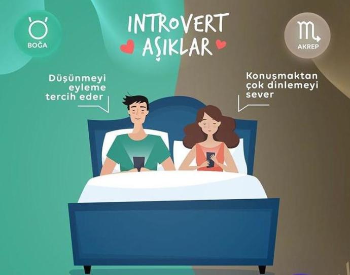 Senin Burcun introvert mi yoksa extrovert misin?