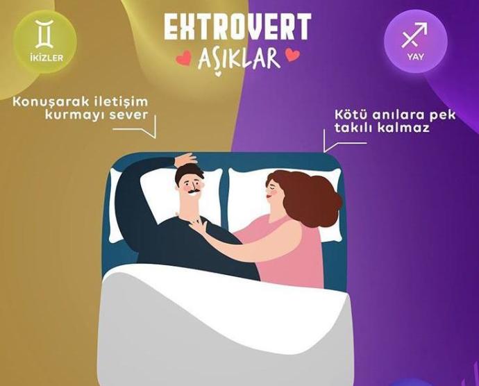 Senin Burcun introvert mi yoksa extrovert misin?