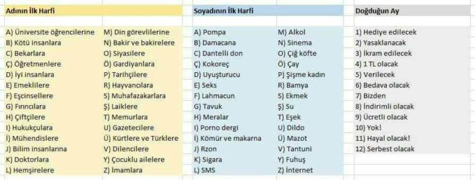 Seçime girecek olsanız ilk vaadiniz ne olurdu?