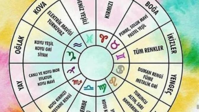 Burçların renkleri neler?