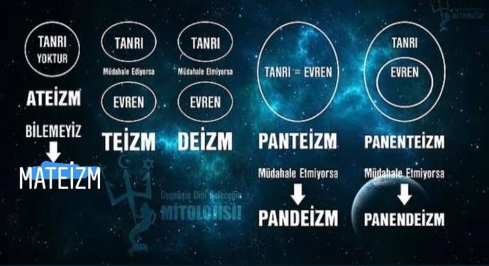 Bugün mateist oldum iyi yapmış mıyım?