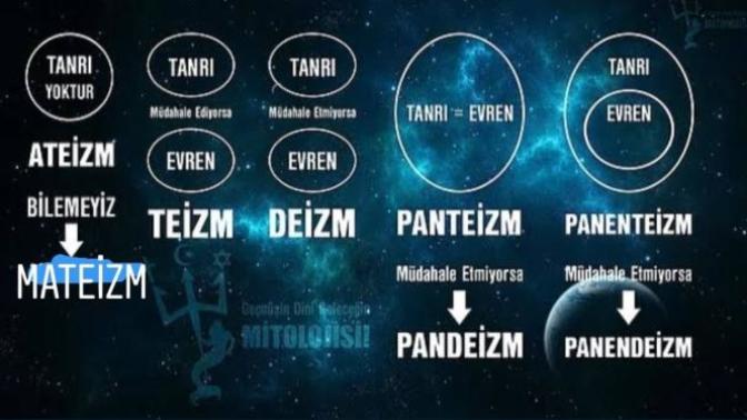 Bugün mateist oldum iyi yapmış mıyım?