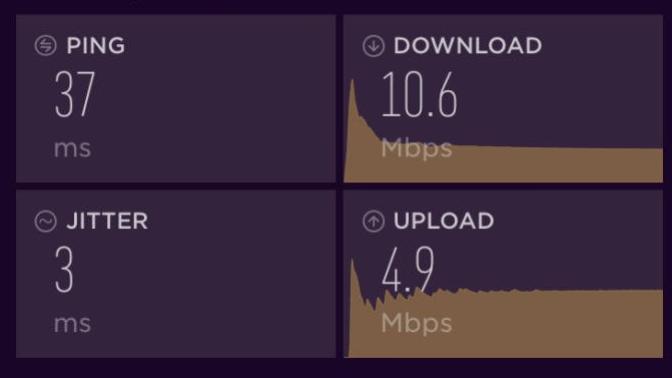 Sizce bu internet hızıyla Twitch yayın yapabilir miyim. Online oyunlar oynasam Ping nasıl olur?