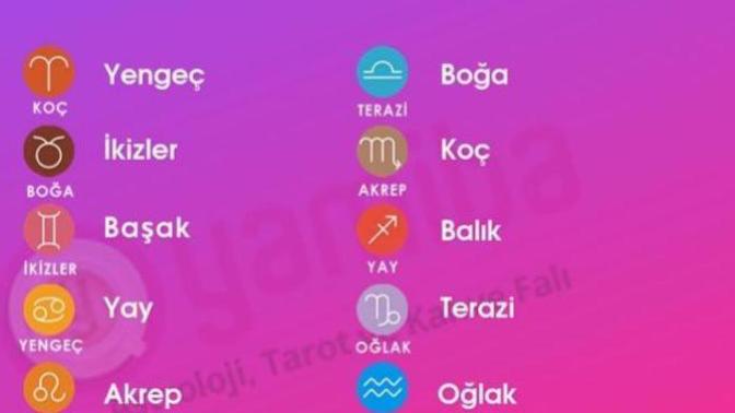 Kalbini Kıran Burç Hangisi öğrenmek ister misiniz?