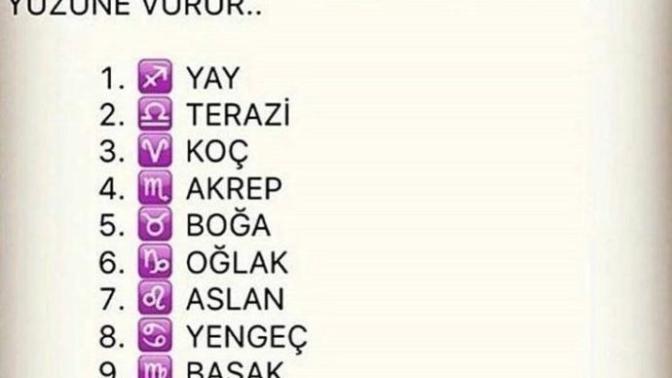 En açık sözlü burçlar sen hangisisin?