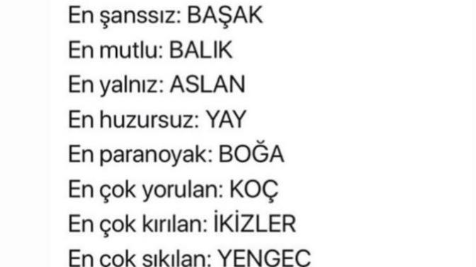 Burçlarda haftanın enleri?
