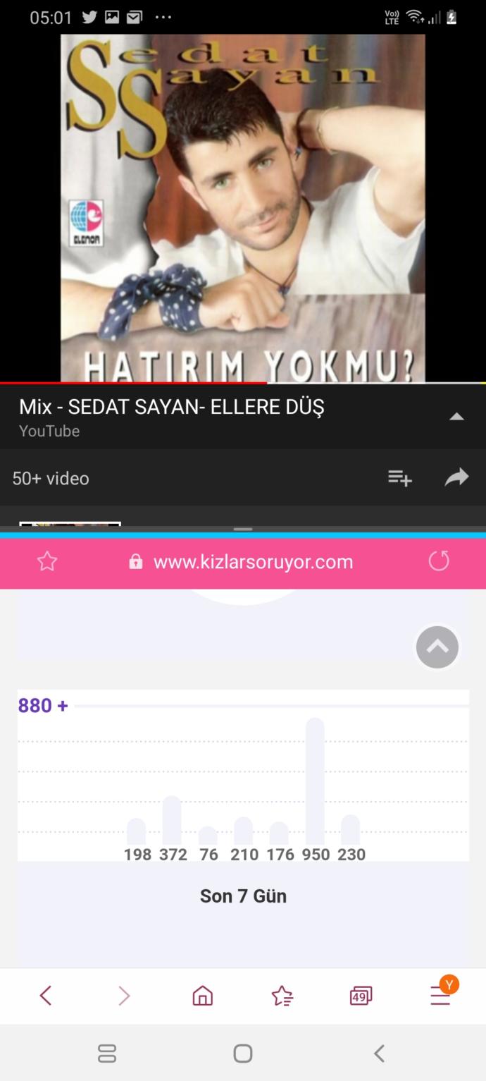 Bir günde Kazandığınız Xper Rekorunuz Kaç?