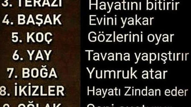 Burçlar Sinirlenince neler yapar öğrenmek ister misiniz?