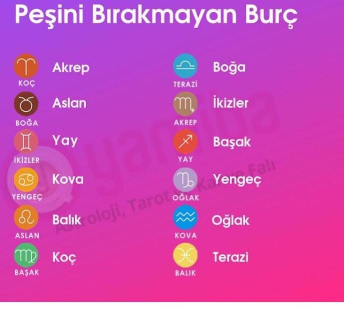 Peşini Bırakmayan Burç Hangisi Öğrenmek İster Misiniz?
