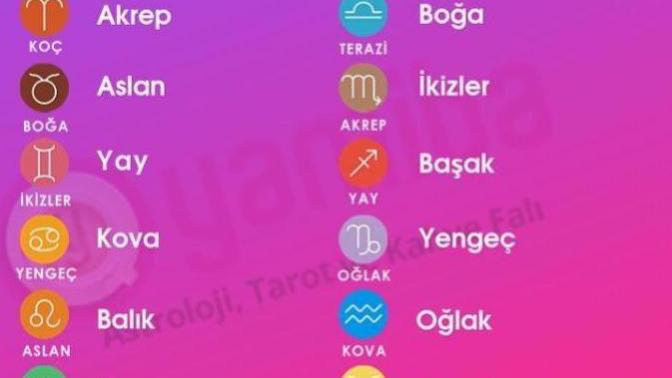 Peşini Bırakmayan Burç Hangisi Öğrenmek İster Misiniz?