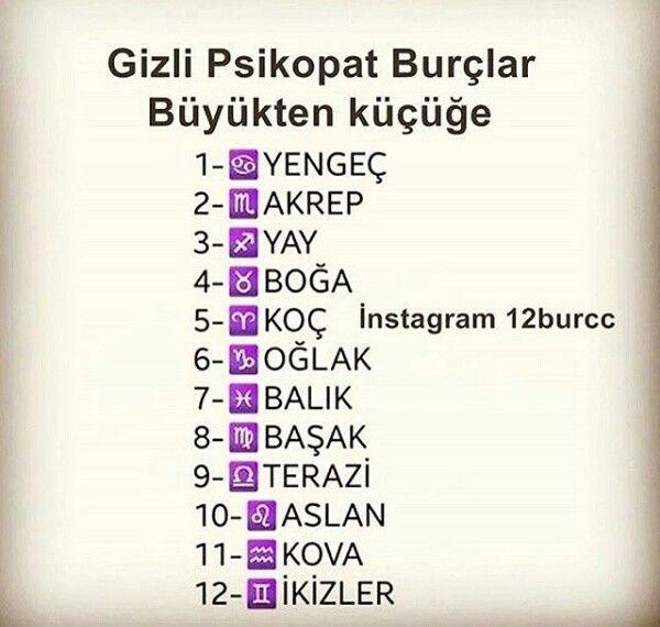 En psikopat burç?