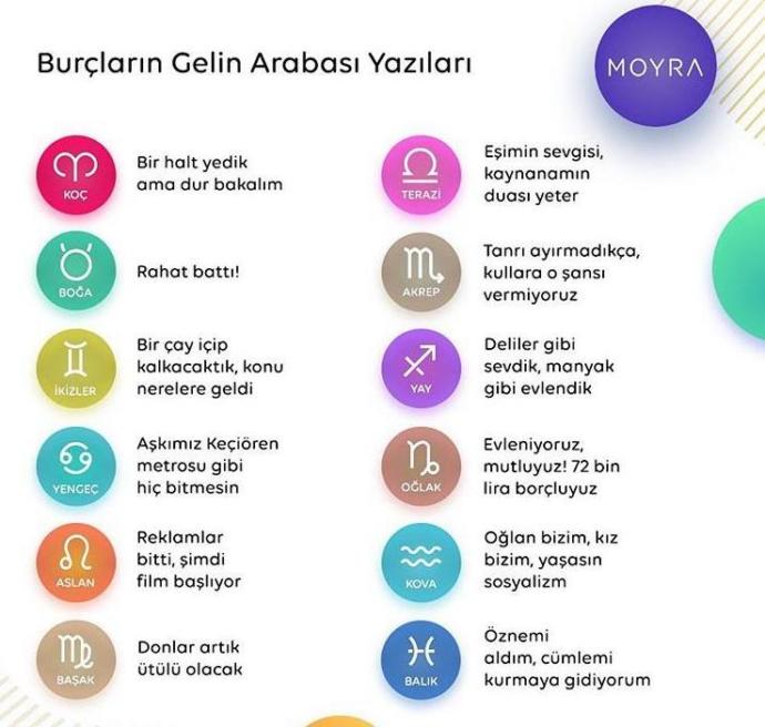 Burçların Gelin Arabası Yazıları Nelermiş Öğrenmek İster Misiniz?