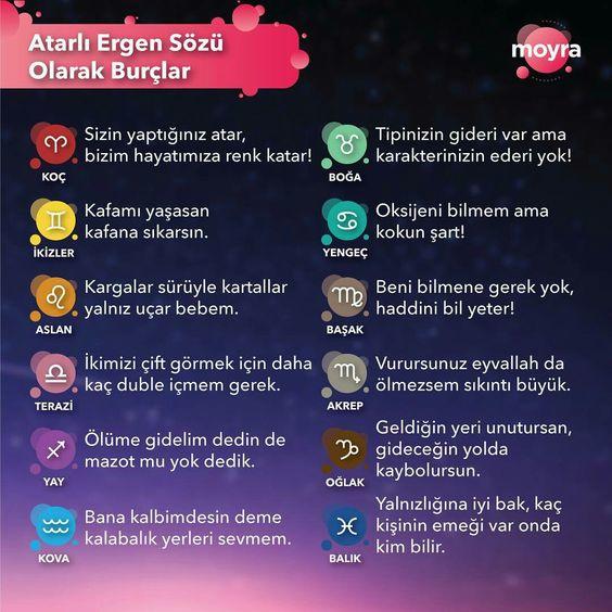 Atarlı Ergen Sözü Olarak Burçlar neler söylüyorlarmış Öğrenmek İster Misiniz?