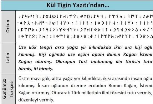 Üstte mavi gök , altta yağız yer
