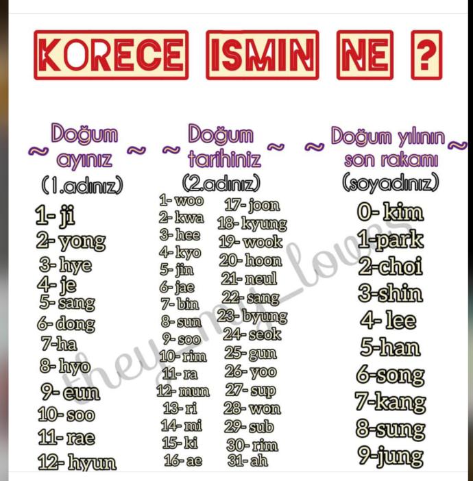 Senin ismin ne peki 😂?