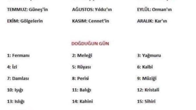 Doğduğun günün anlamı ne?