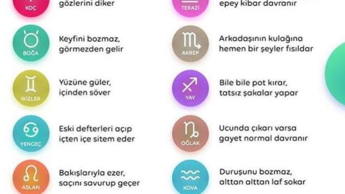 Burçlar sevmedikleri birini görünce ne yapıyor?