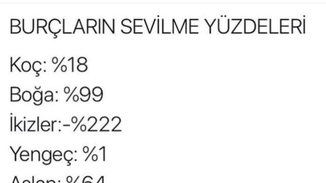 Sizin sevilme yüzdeniz kaç?