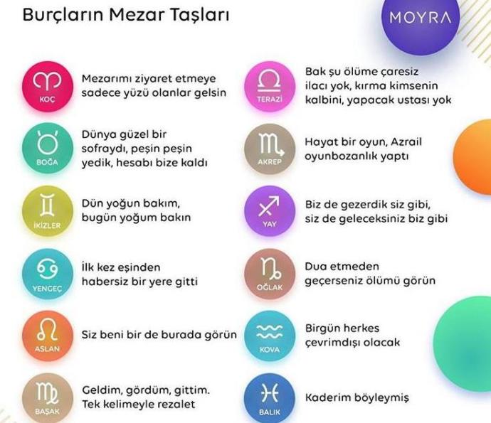 Burçların Mezar Taşları nelermiş Öğrenmek ister misiniz?