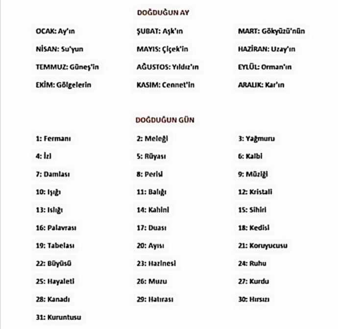 Japonyada doğum tarihinin anlamı?