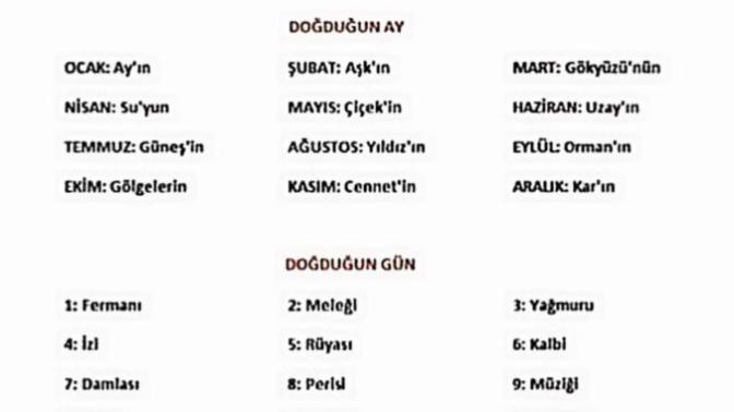 Japonya'da doğum tarihinin anlamı?