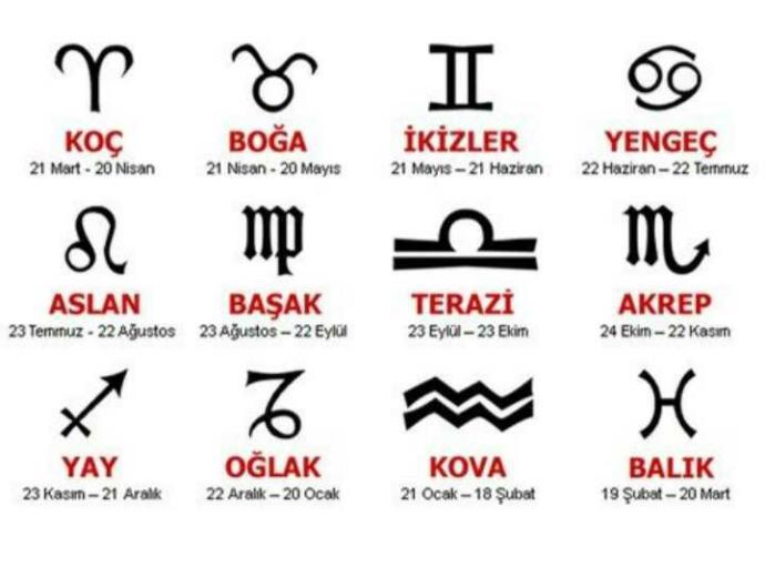 Burcunuz ne? ♓?