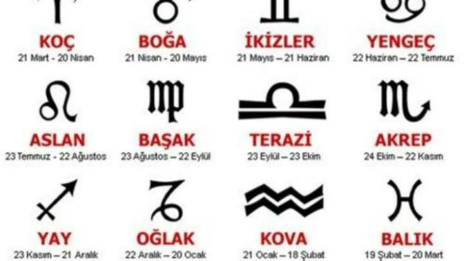 Burcunuz ne? ♓?