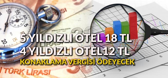 Otelde konaklama vergisi tatilciden mi yoksa işletmecilerden mi alınmalı?