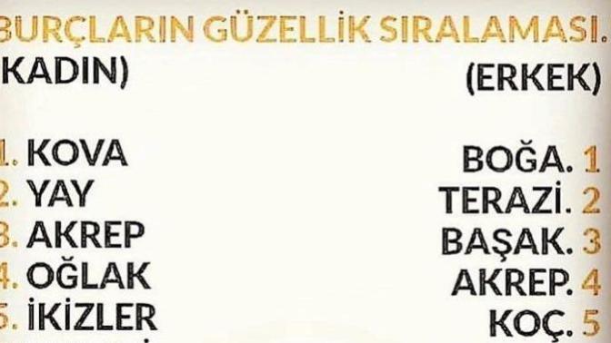 Burçların güzellik sıralaması neymiş?