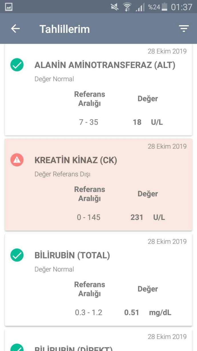 Tahlil ve rontgen sonuclarina ulasabiliyormusunuz?