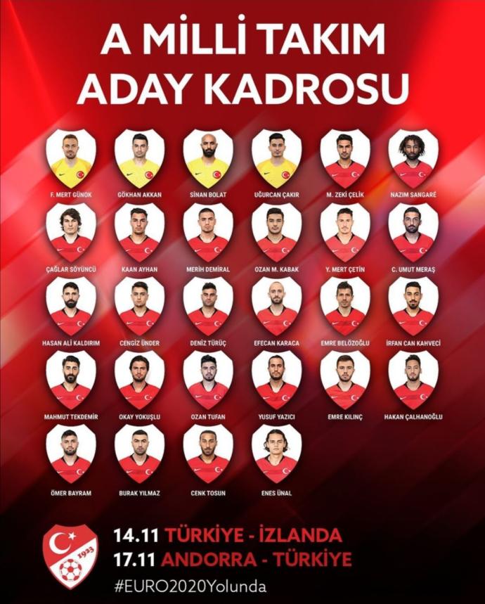 A Milli Takımımızın İzlanda ve Andorra maçının aday kadrosunu nasıl buldunuz?