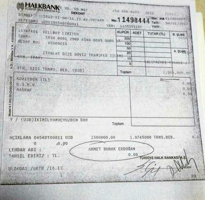 Man adası dekontları gerçek mi?