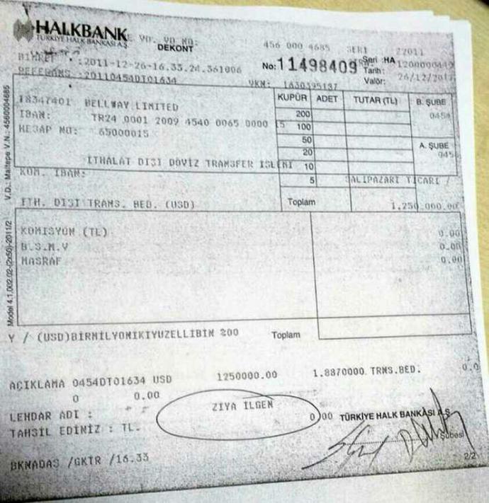 Man adası dekontları gerçek mi?