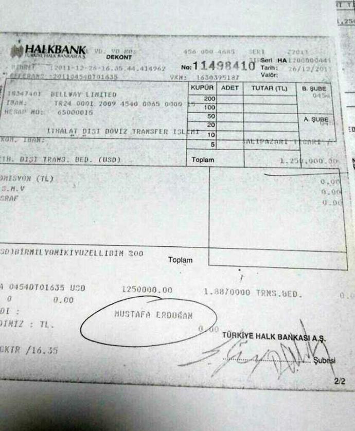 Man adası dekontları gerçek mi?