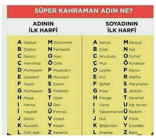 Süper kahraman adın ne?😂?