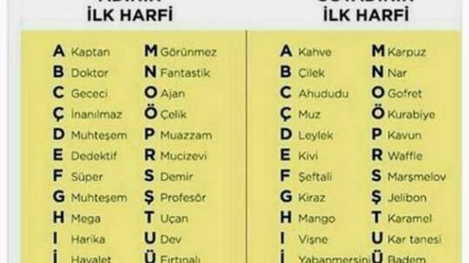 Süper kahraman adın ne?😂?