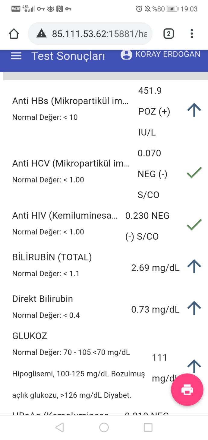 Merhaba tahlil sonucu yorumlayabılecek olan kişiler baksın?