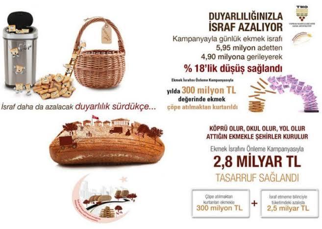 Emek israfı mı? Ekmek israfı mı?