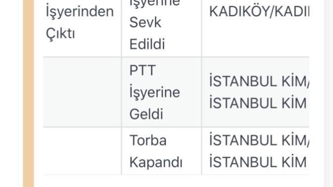 PTT Torba Kapandı?