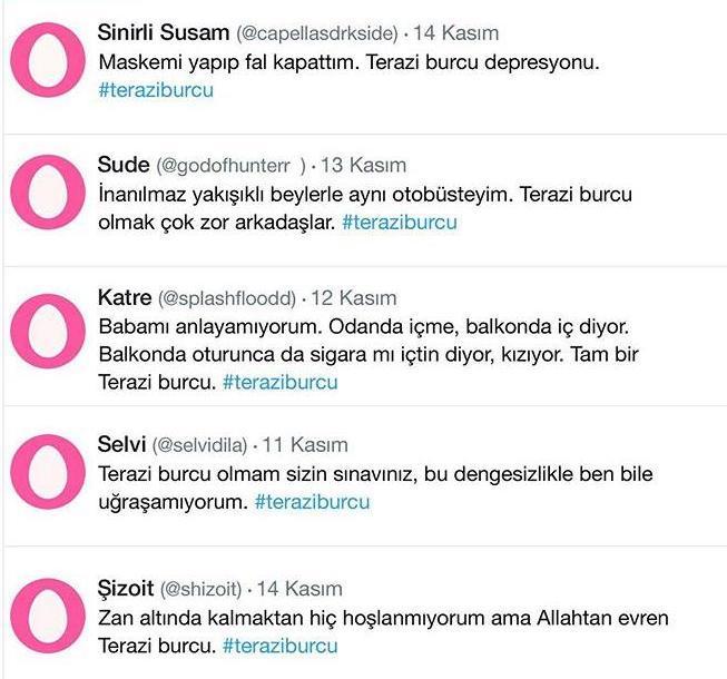 Burçlar Twitter Aleminde nasılmış öğrenmek ister misiniz?
