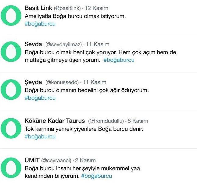 Burçlar Twitter Aleminde nasılmış öğrenmek ister misiniz?